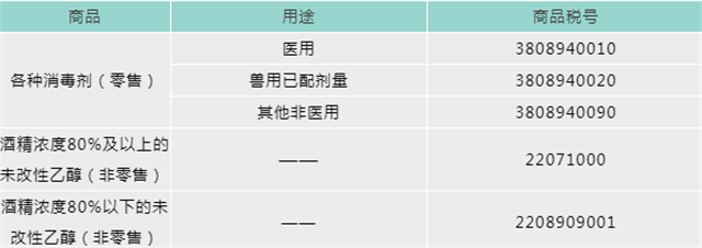 口罩机进口报关代理