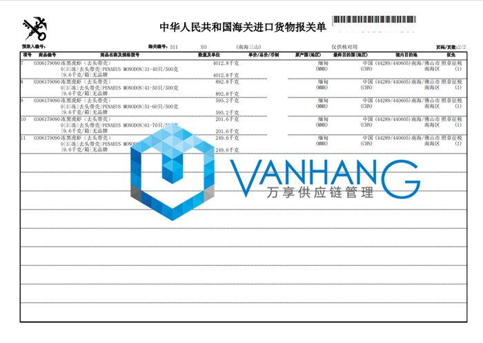 缅甸冻黑虎虾进口报关 (2)_副本_副本.png